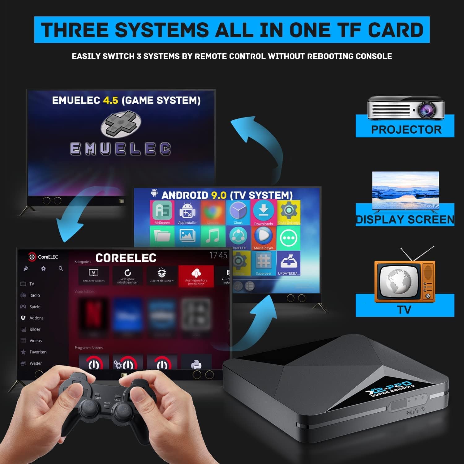 Kinhank Super Console X2 PRO - 82,000+ Retro Games - Smart Tech Shopping