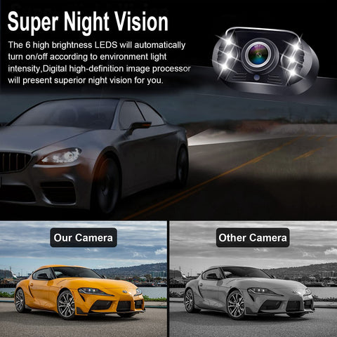 Waterproof Night Vision Backup Camera Rear View Monitor Kit HD 1080P for Car Truck Minivan - Smart Tech Shopping