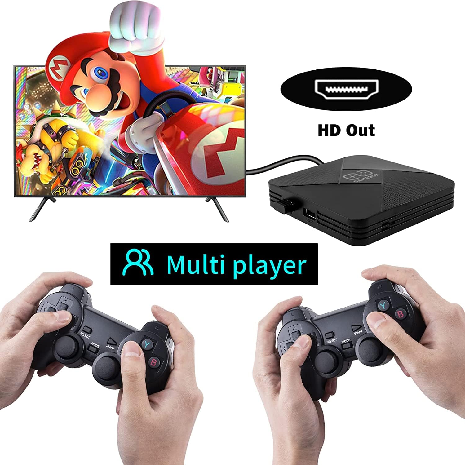 Wireless Retro Game Console with 30K+ Games and 2 Controllers for 4K TV - Smart Tech Shopping