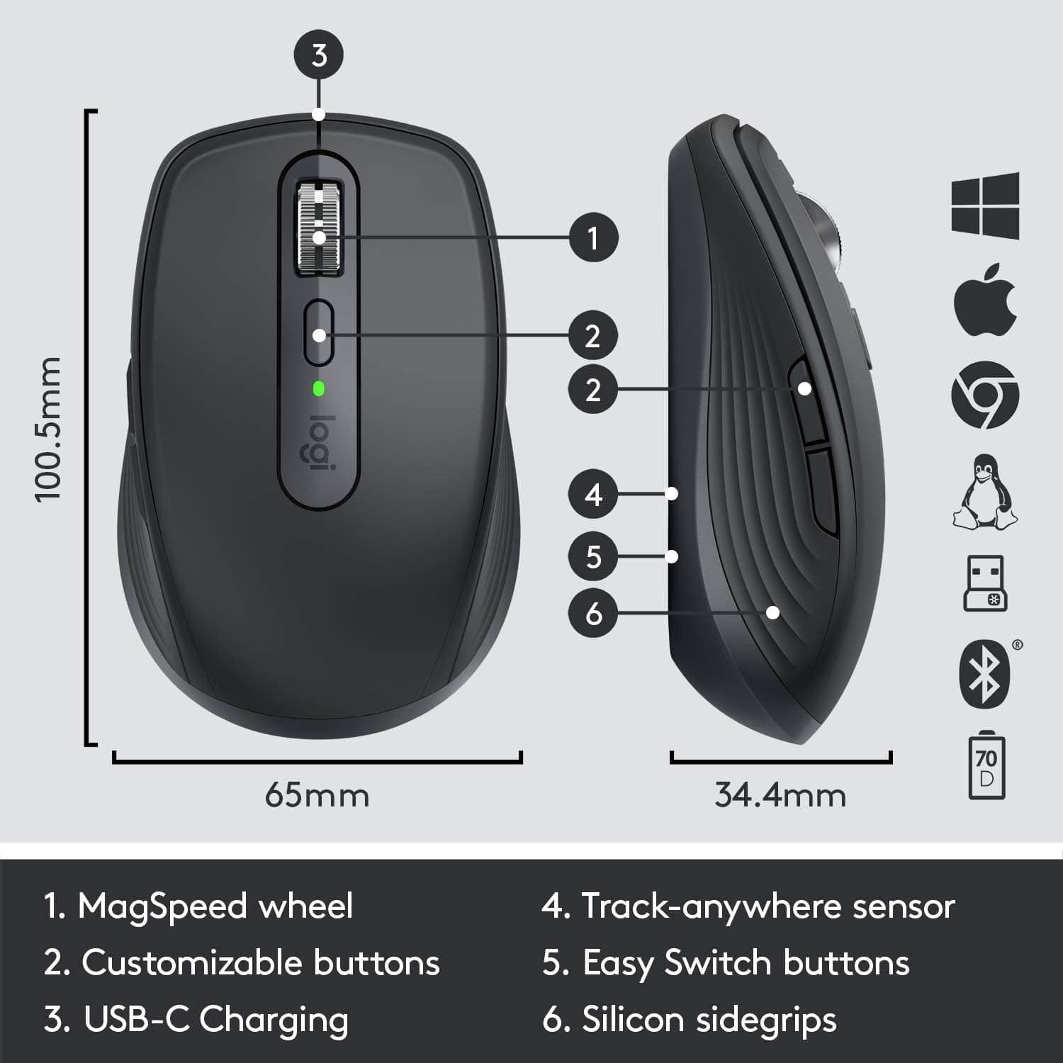 Logitech MX Anywhere 3 Compact Performance Mouse - Wireless, Fast Scrolling - Smart Tech Shopping