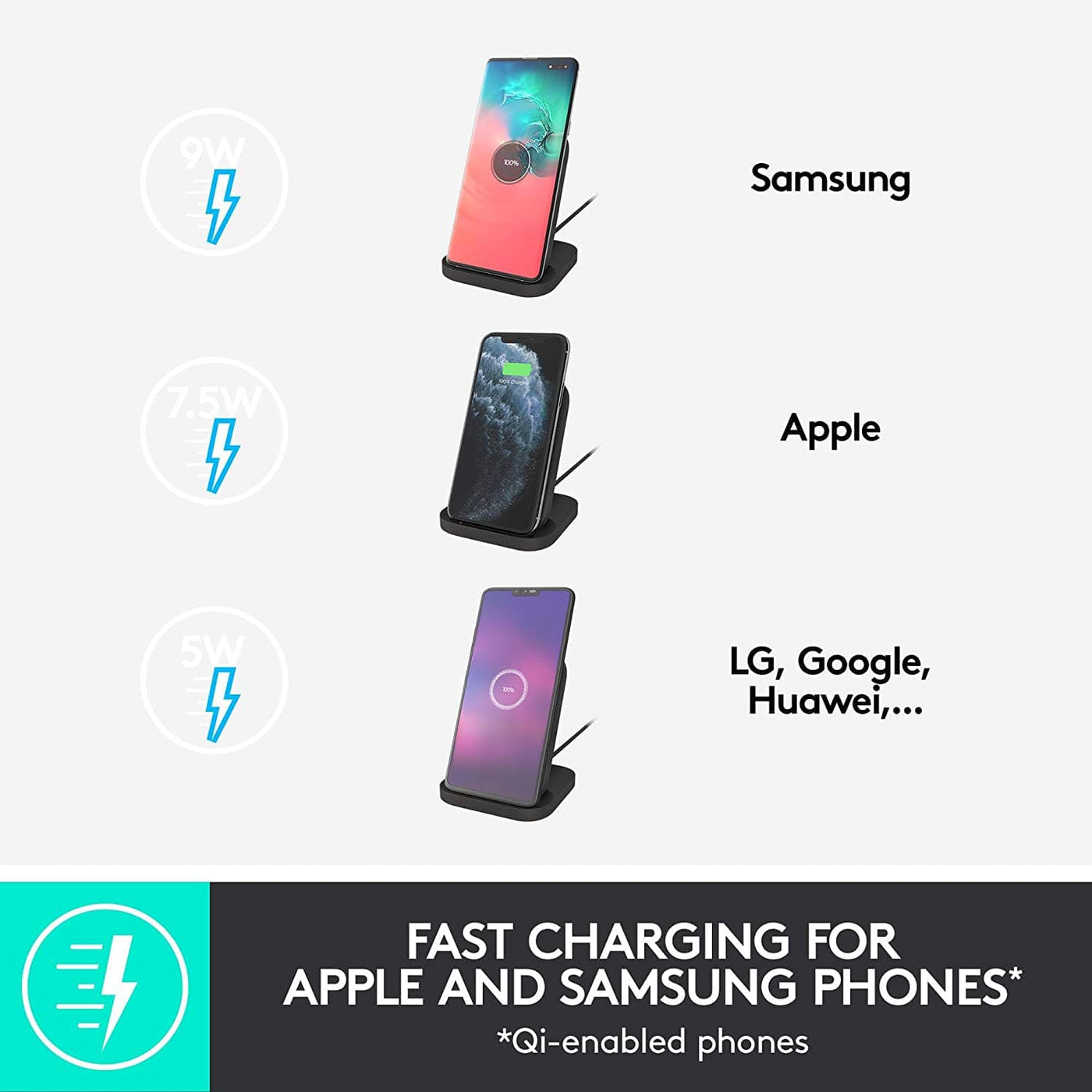 Logitech 10W Wireless Charging Stand - Charging iPhone, Samsung, LG, Google & More - Smart Tech Shopping