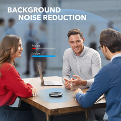 Anker PowerConf+: Enhanced Bluetooth Speakerphone for Home Office Conferencing