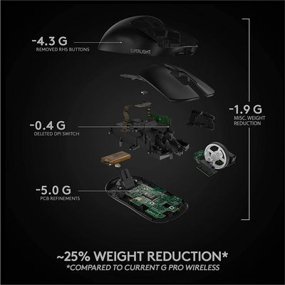 Logitech G PRO X SUPERLIGHT Wireless Gaming Mouse - Ultra-Lightweight with HERO 25K Sensor - Smart Tech Shopping