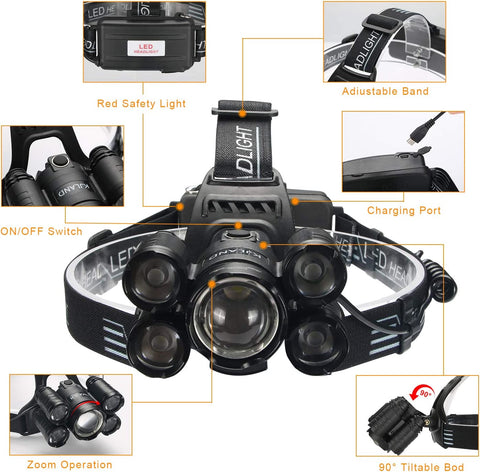KJLAND 12000 Lumen USB Rechargeable Headlamp - Waterproof with Zoom, 4 Modes - for Outdoor Activities - Smart Tech Shopping