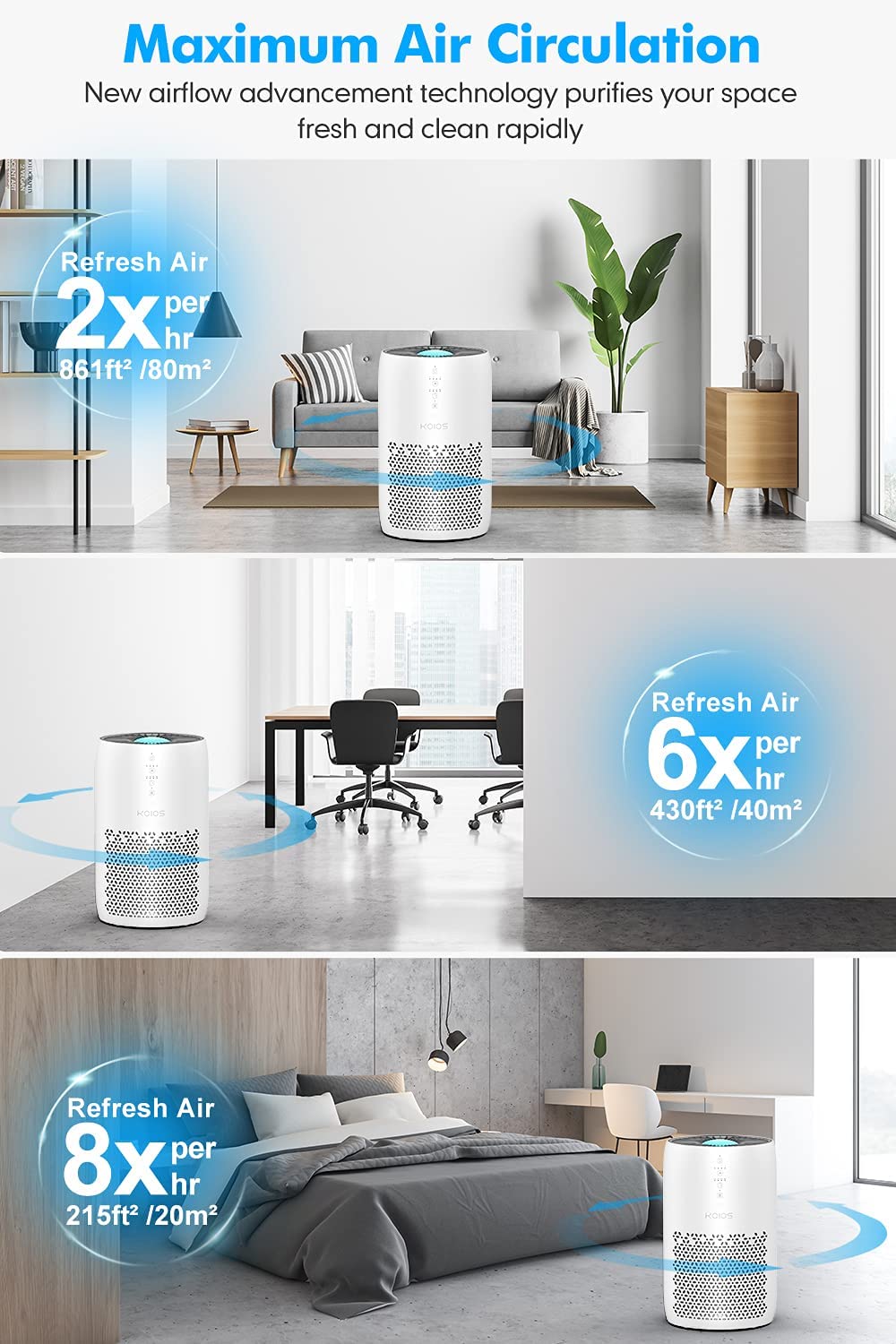 Breathe Clean Air with KOIOS: The Top Air Purifier for Your Home