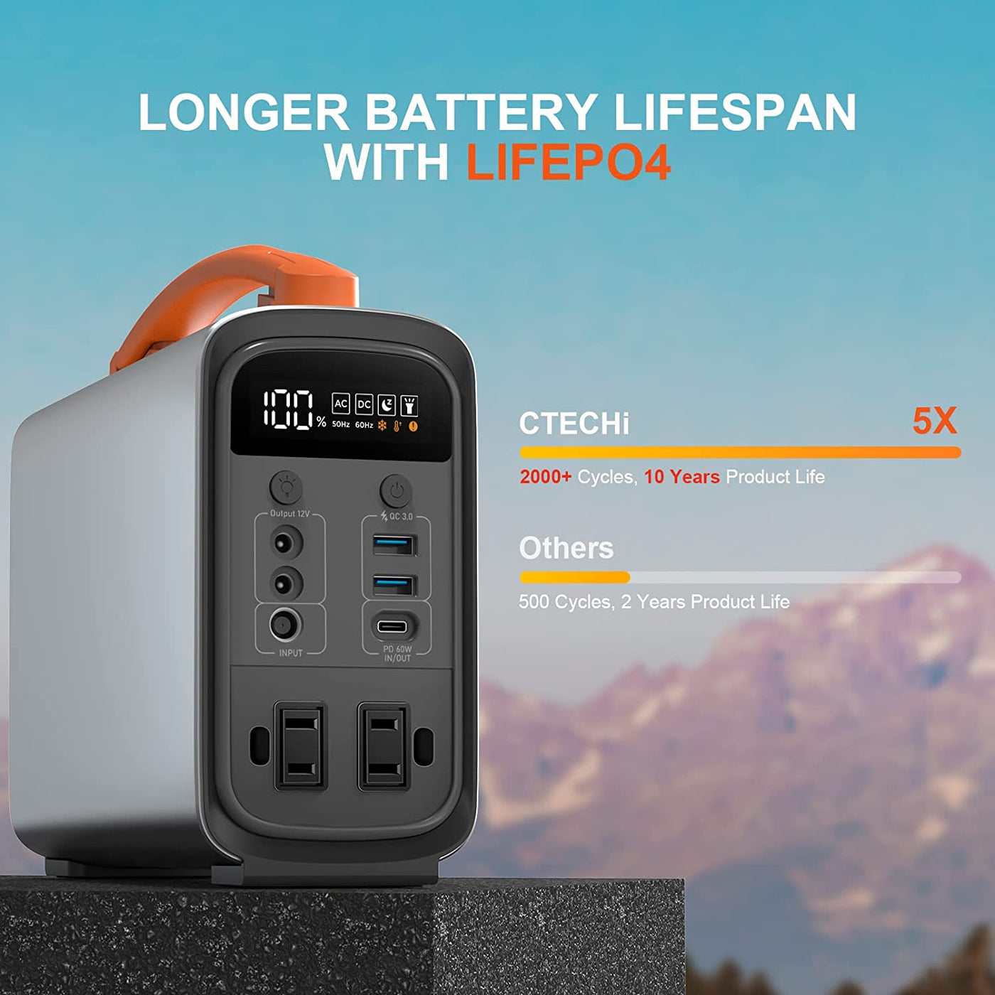 Portable Power Station 320Wh, Lifepo4 Solar Powered Outdoor Generator