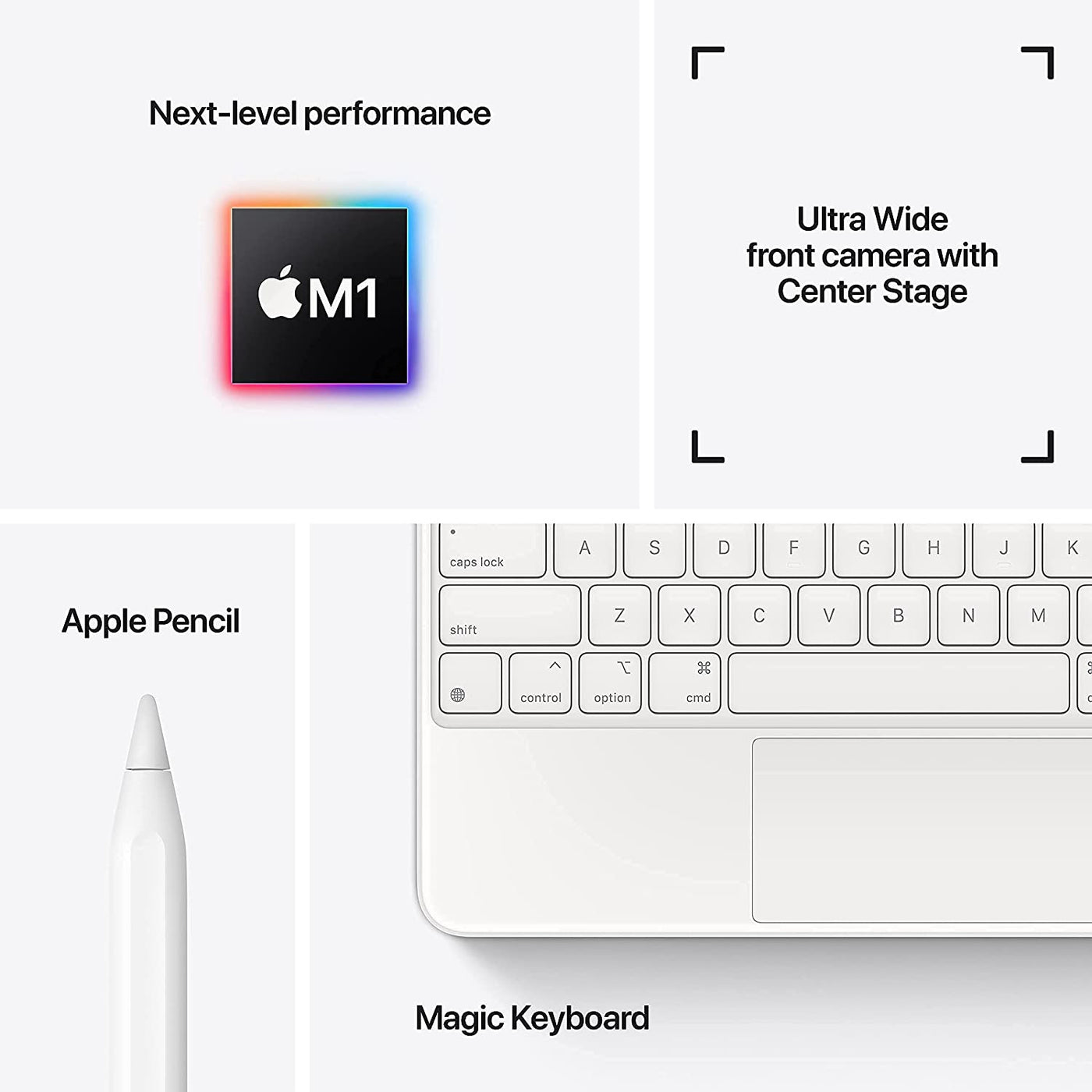 Renewed 2021 Apple 11-inch, 1TB WiFi Space Gray iPad Pro
