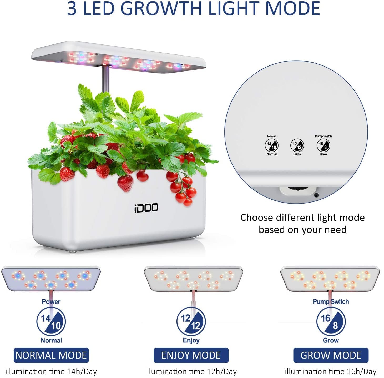 iDOO Hydroponics Growing System, Indoor Garden Starter Kit with LED Grow Light, Automatic Timer Germination Kit, Height Adjustable (7 Pods) 7-Pods White - Smart Tech Shopping