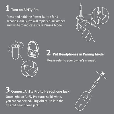 Twelve South AirFly Pro Bluetooth Wireless Audio Transmitter/ Receiver for up to 2 AirPods /Wireless Headphones