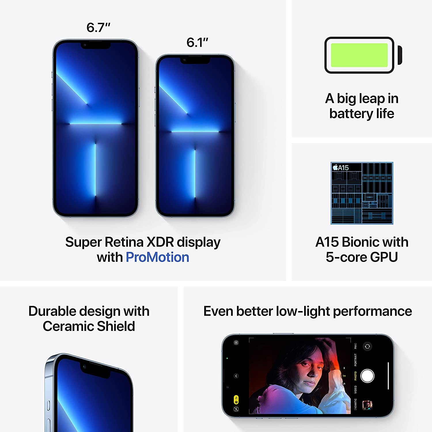 iPhone 13 Pro, 128GB, Sierra Blue Unlocked Smart Phone - Smart Tech Shopping