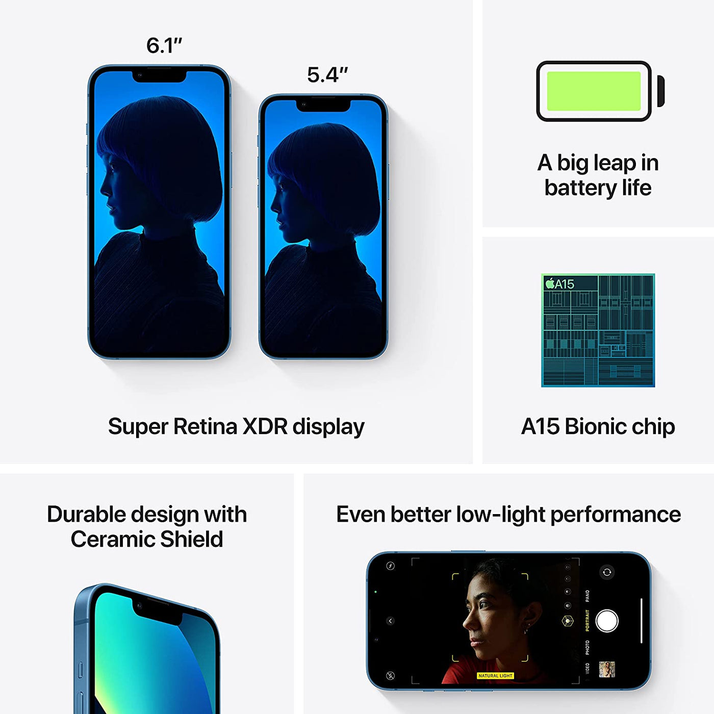 Apple iPhone 13, 128GB, Blue Unlocked Smart Phone - Smart Tech Shopping