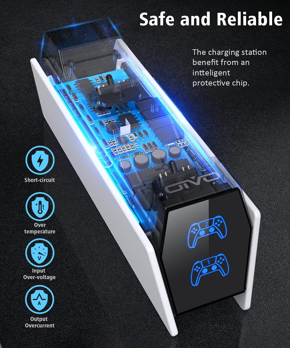 PS5 Charging Station with 2 Fast Charging Cords - DualSense Controller Charger & Docking Station - Smart Tech Shopping