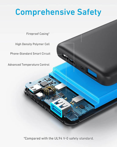 Anker Power Bank 10000mAh With High-Speed PowerIQ Charging Technology and USB-C - Smart Tech Shopping