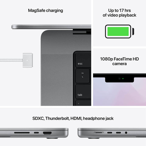 2021 Apple MacBook Pro (14-inch, Apple M1 Pro chip with 8‑core CPU and 14‑core GPU, 16GB RAM, 512GB SSD) - Space Gray 512 GB Space Gray - Smart Tech Shopping