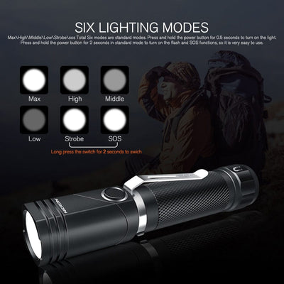 Nicron N9 Flashlight, Tactical 90 Degree Twist 1000 LM High Lumens Waterproof IP65 Magnet Mini Torch Light - Smart Tech Shopping