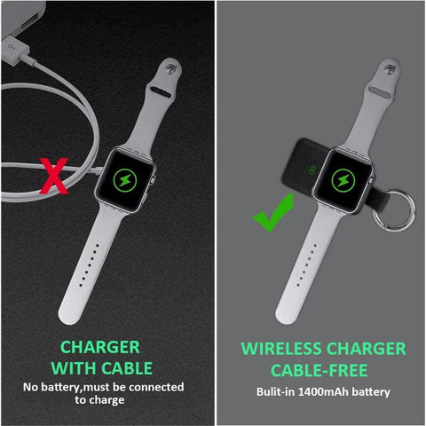 Power Bank For Apple Watch, 1400mAh Magnetic USB Fast Charger - Smart Tech Shopping