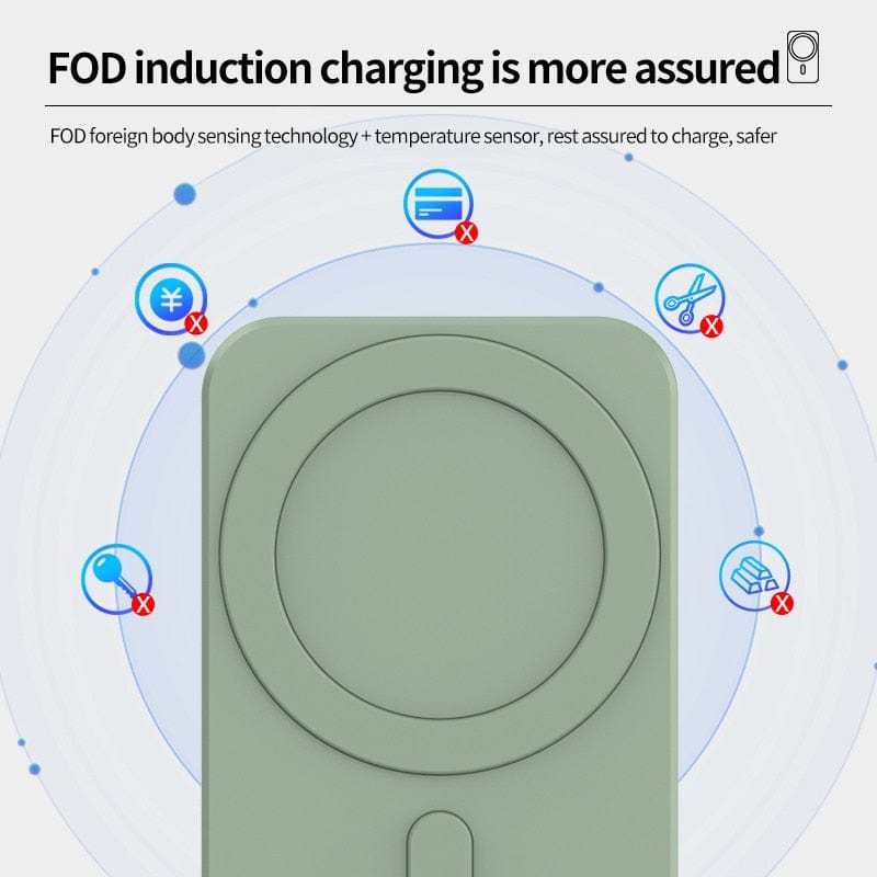 Magnetic Car Wireless Charger - Smart Tech Shopping