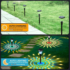 RGB Solar Lawn Lights - Dynamic Shine Outdoor Waterproof Garden Decor