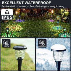 RGB Solar Lawn Lights - Dynamic Shine Outdoor Waterproof Garden Decor