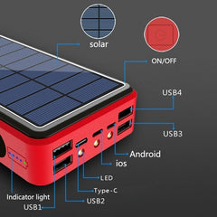 Wireless Fast Charging Solar Power Bank 80000mAh With 4 USB LED - Smart Tech Shopping